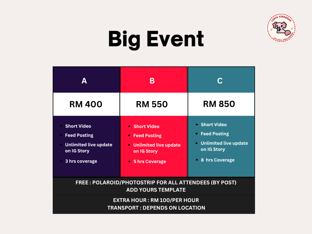 Price List Lensa Kenangan (2) untuk majlis besar